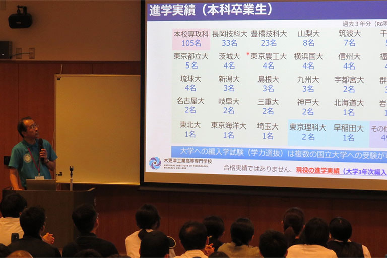 木更津工業高等専門学校 オープンキャンパスでの全体説明会の写真