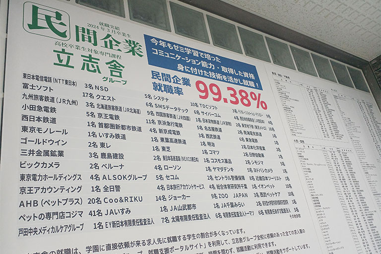 東京IT会計公務員専門学校千葉校 2024年3月卒業生 就職実績の写真